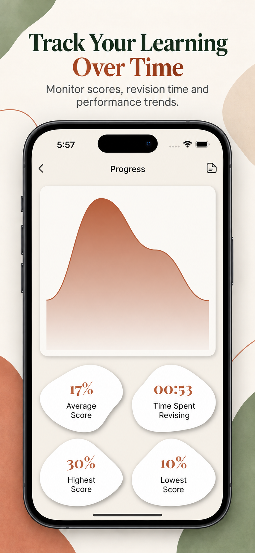Nurova Prep iOS app progress screen